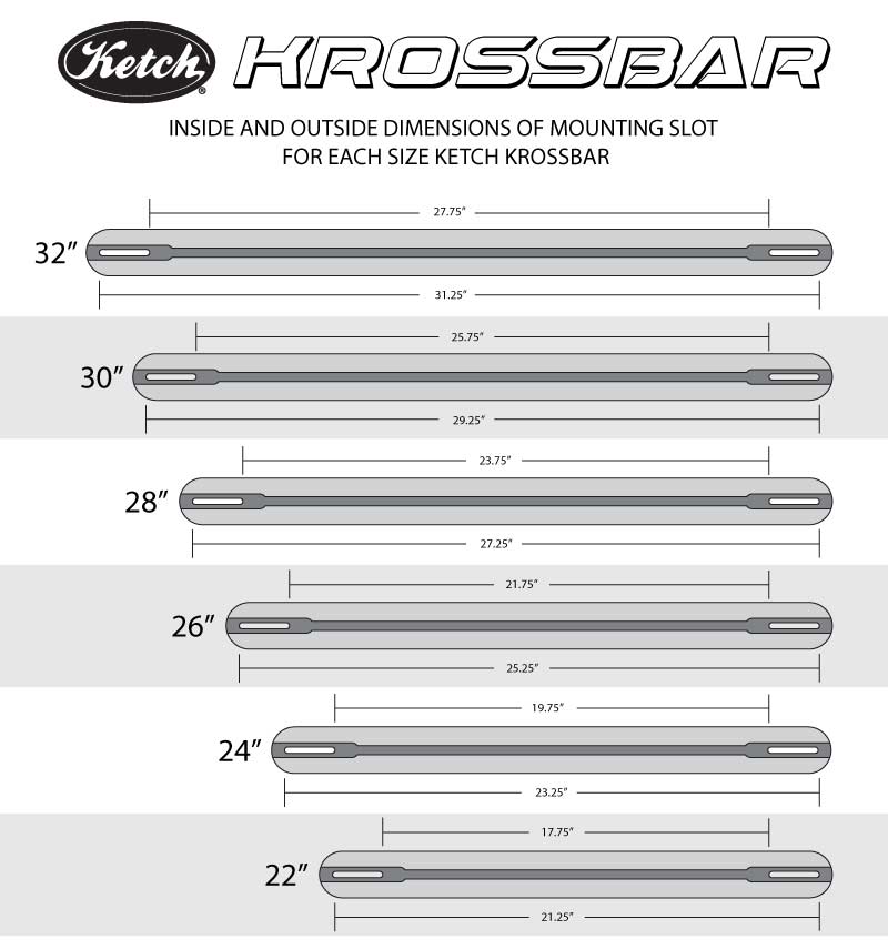 Krossbar-Graphic-all-Sizes-for-dimensions-V5 Ketch Krossbar size comparison graphic with inside and outside dimensions.