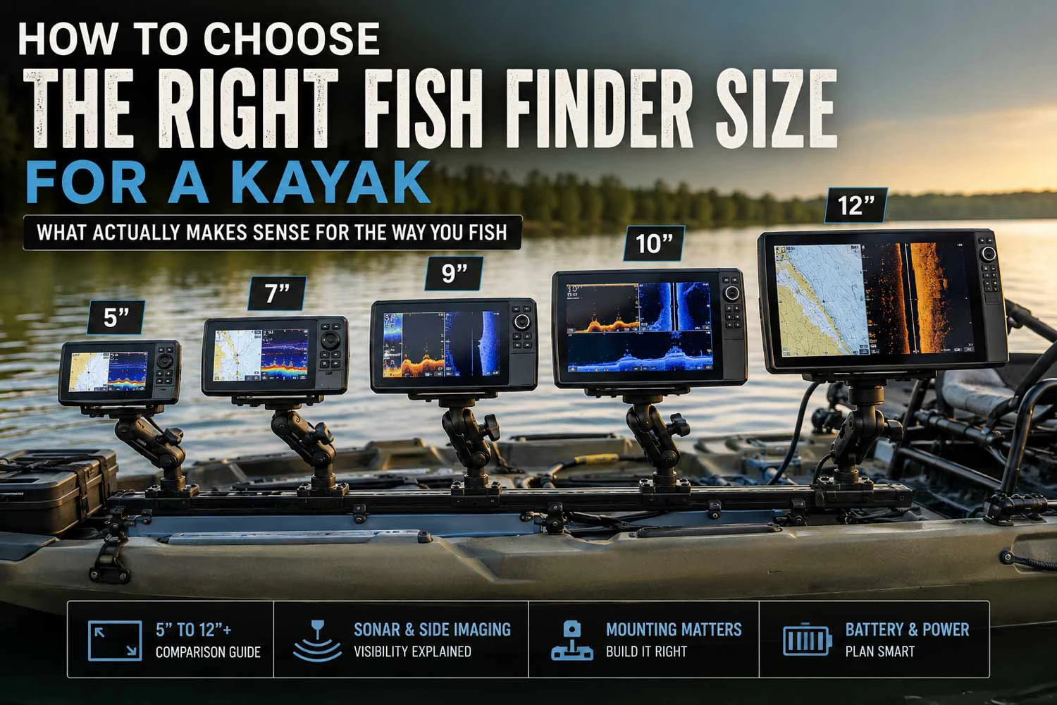 multiple sizes of fish finder on a kayak with text about how to find the right size graph for your kayak.